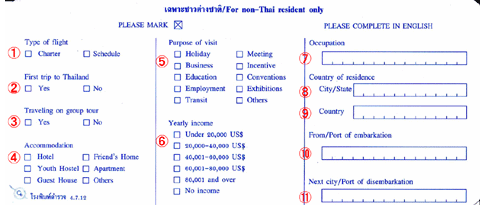 タイ入出国カード